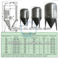 Tanque de fermentação de aço inoxidável com certificado CE